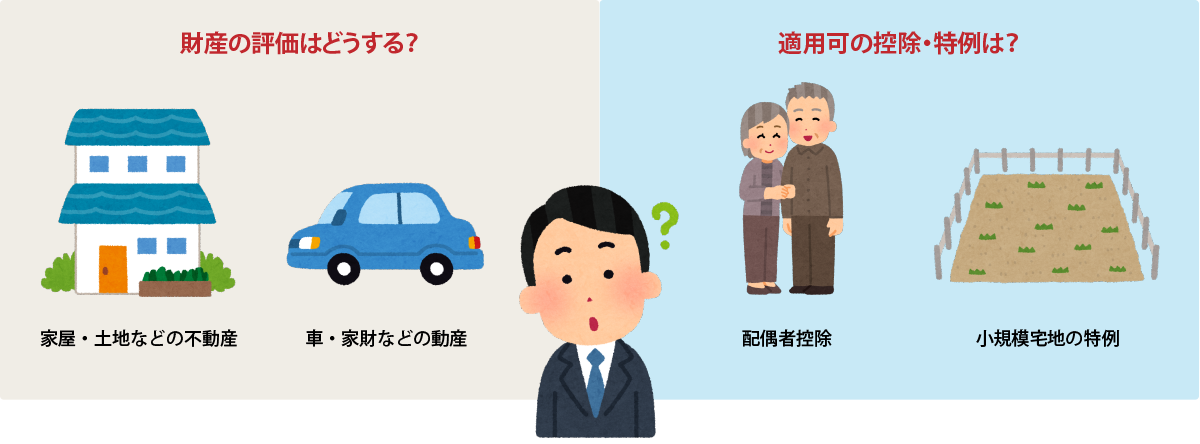 財産の評価はどうする？　適用可の控除・特例は？